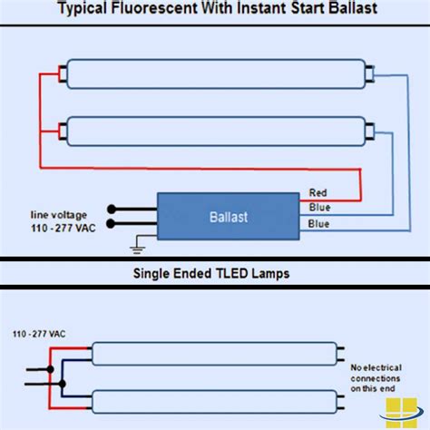 No Ballast T8 Led Tube Wiring Diagram