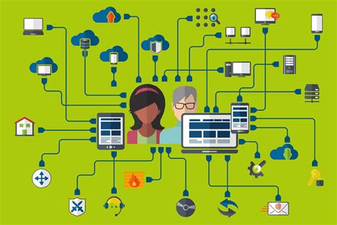 Employee Centric Intranet | Employee Engagement | Blog