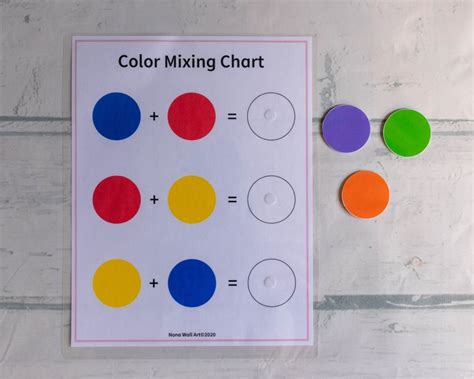 Color Mixing Chart Primary Colors Worksheet Busy Book Etsy Uk