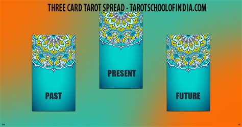 Jan 06, 2019 · card 1: Three Card Tarot Spread - Past, Present and Future | Tarot School of India