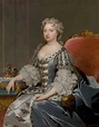 ca. 1730 Queen Caroline of Ansbach in the manner of Michael Dahl ...