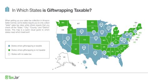 However, your friend or family member may be responsible for filing gift tax returns and for paying any applicable gift tax on the payment. Sales Tax by State: In Which States is Gift-Wrapping Taxable?
