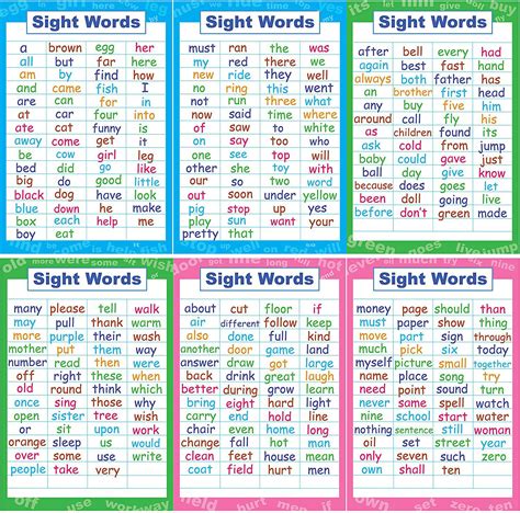 Sight Words Poster Set Laminated A4 Learning Tools For Preschool And