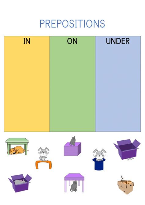 In On Under Interactive Worksheet Preposition Activities