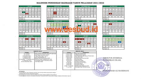 Awasome Kalender Akademik Moestopo 2022 References Kelompok Belajar