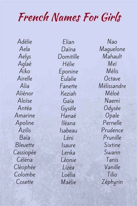 The 116 most popular french bulldog names. Francês. nome de solteira - Interessante - #Francês # ...