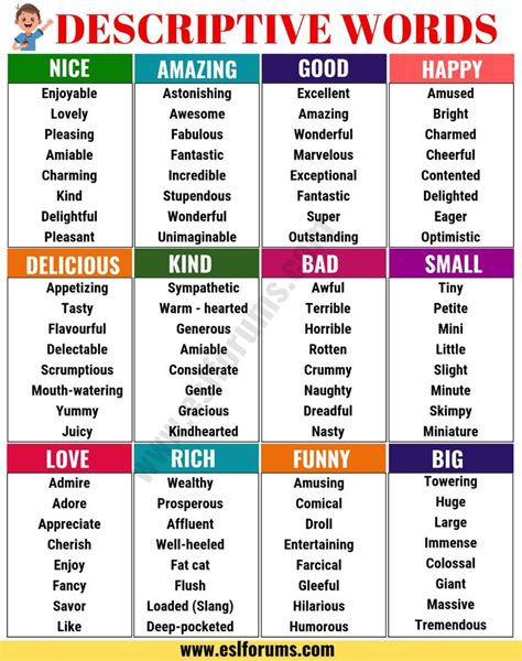 Descriptive Words A Huge List Of Descriptive Adjectives Verbs