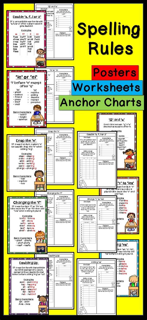 Spelling Rules With Anchor Charts Also Bonus Boom Cards Spelling