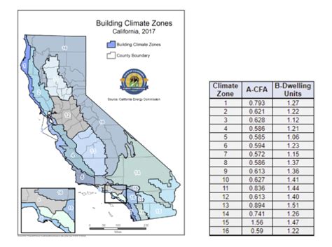 The California Solar Mandate A Solar Directive For The 2019 Energy