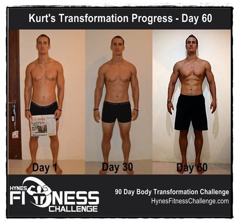 Kurts Transformation Update Day 60 Hynes Fitness Challenge