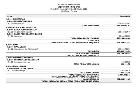 Contoh soal dan jawaban menghitung biaya menggunakan metode abc. Contoh Soal Akuntansi Dasar Dan Jawabannya Perusahaan ...