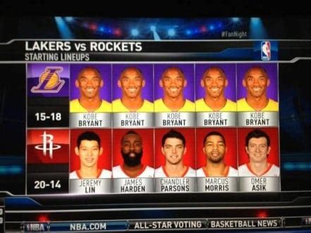 Последние твиты от nba playoffs 2021 (@xnbaplayoffs). NBATV graphic depicts a Lakers starting lineup even Kobe ...