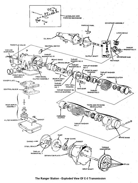 Transmission Diagram Ford Ranger