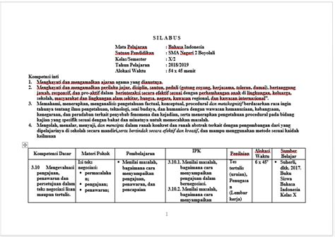 Silabus bahasa indonesia klas xi (sip).doc. Download Silabus Bahasa Indonesia Sma Kelas 10 Pictures ...