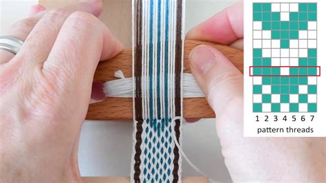 Baltic Style Weaving On The Inkle Loom Youtube