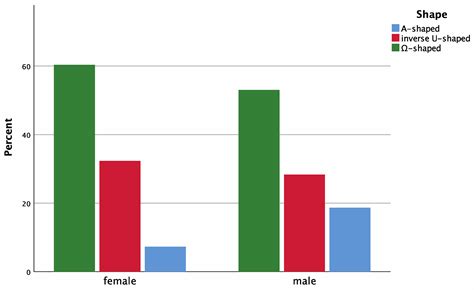 Applied Sciences Free Full Text Applicability Of Semi Quantitative