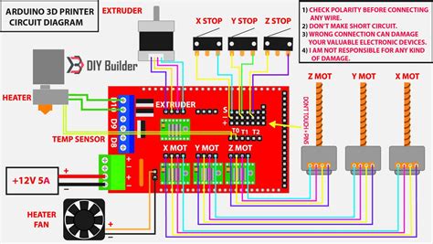 Diy Arduino Board Circuit Diagram Arduino Uno Pinout Diagram