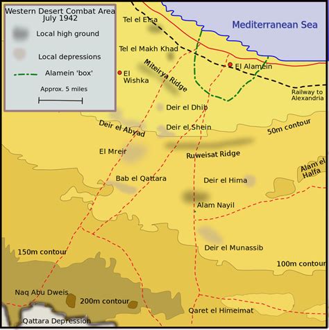 El Alamein Battle Map Animated