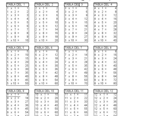 Tabla Del 38 Estudiar