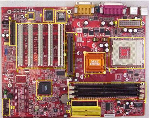 Motherboard Of A Computer Definition And Components Hubpages