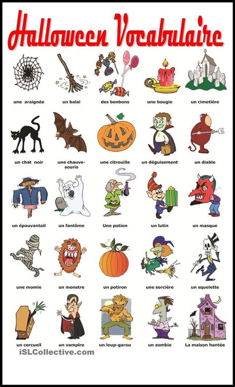 Halloween Vocabulaire | Enseñanza de francés, Aprender francés, Clases
