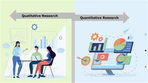 Qualitative Vs Quantitative Research Whats The Difference Mrts Consulting Ltd
