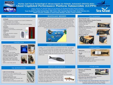 UNH Online Research Conference