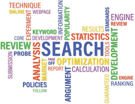 Seo keywords (also known as keywords or keyphrases) are terms added to online content in order to improve search engine rankings for those terms. Keyword Mapping: Was ist das eigentlich und wozu brauch ...