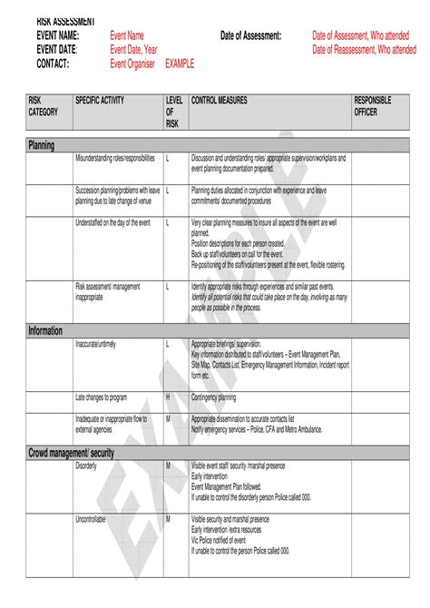 Free 4 Restaurant Risk Assessment Forms In Pdf Ms Word