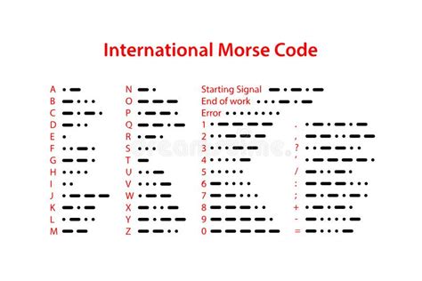 International Morse Code Vector Illustration Stock Vector