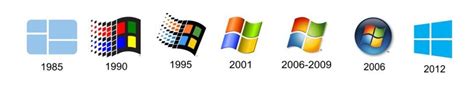 Windows Logo Windows Symbol Meaning History And Evolution Images