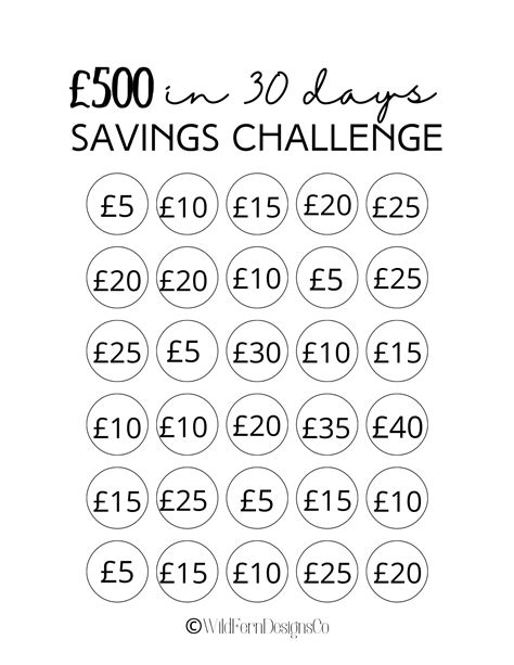 Pound Digital Printable Savings Challenge Printable Savings Etsy