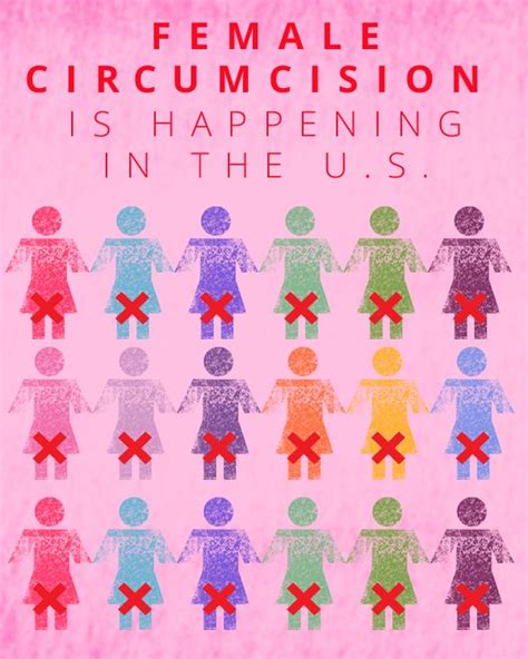 Female Circumcision Is Happening In America