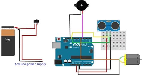 Arduino uno diagram arduino uno drawing wiring diagram database. DIY Smart Cane for the Blind Using Arduino | DIY Hacking