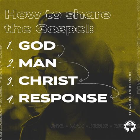 How To Share The Gospel