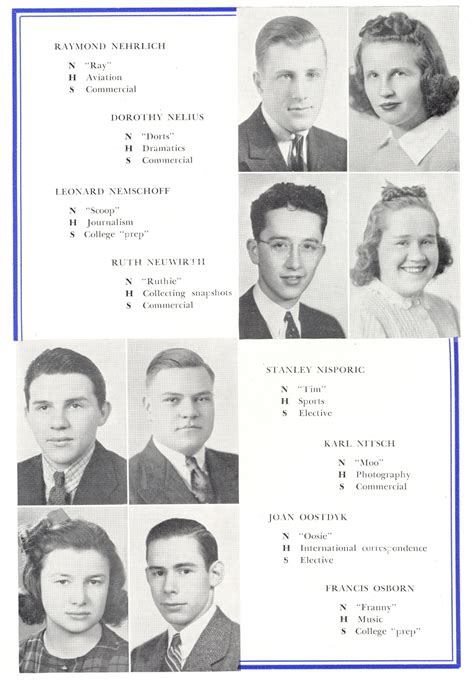 1940 Sheboygan North High School Yearbook