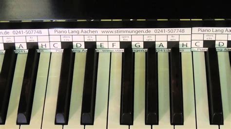 Klaviertastatur Beschriftet Zum Ausdrucken