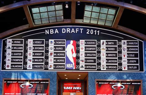 'i personally look at this like a fantasy world'. 2011 NBA Re-Draft Picks 1-10 | Per Sources Sports