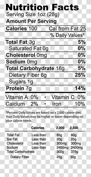 Nutrition facts label images for download. 34 Free Birthday Nutrition Facts Label Template - Labels ...