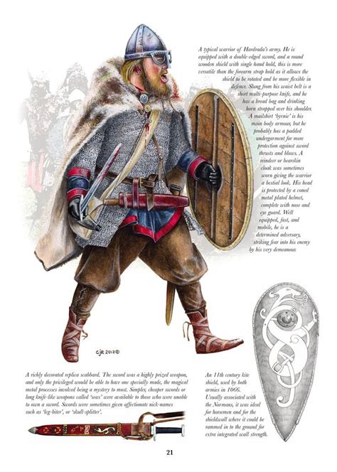 Warrior Viking Culture Ancient Warfare