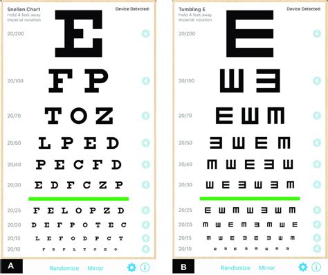 Tumbling E Eye Chart Tumbling E Eye Chart Precision Vision Shari Mcbay