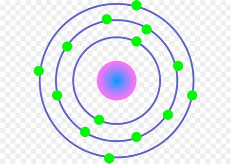 Modelo Atomico De Bohr Modelos Atomicos Modelo De Boh Vrogue Co