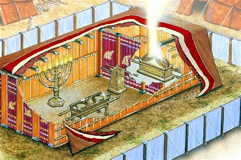 El Peregrinar del Arca y del Tabernáculo desde Sinaí hasta Jerusalén Oscar Sotres