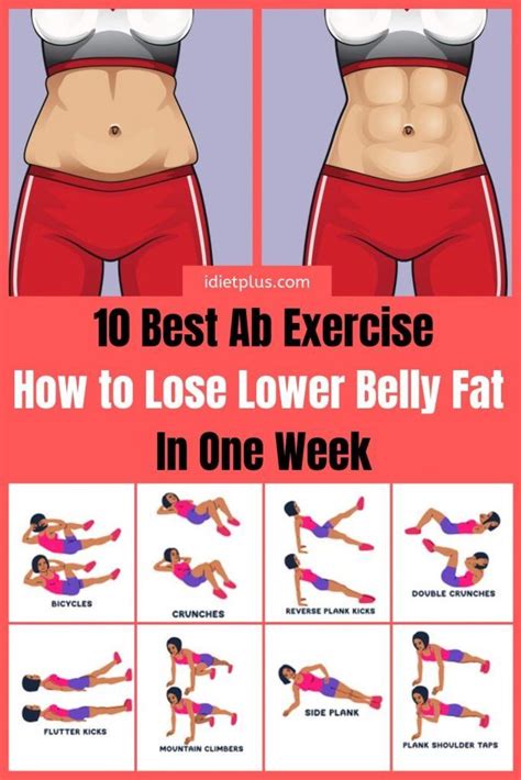 Best Exercises To Lose Belly Fat Fast For Men And Women Fitwirr