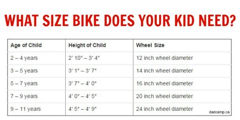 How To Find The Right Bike Size With This Bike Sizing Chart Dadcamp