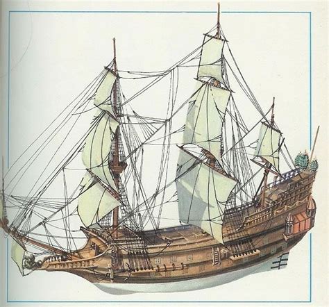 Model Ship Building Boat Building Pirate Ship Drawing Yacht Old