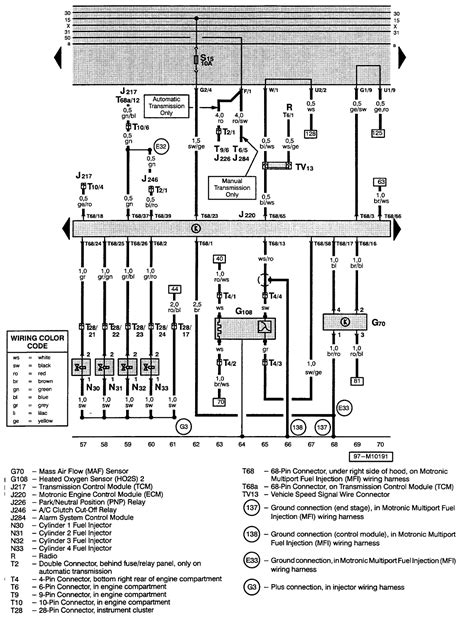 It shows the components of the circuit as simplified shapes, and the power and signal connections between the devices. VW Jetta Wiring Diagram - MotoGuruMag