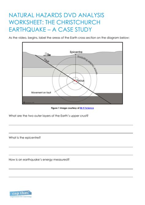 Earthquake Diagram Worksheet Worksheets For Kindergarten