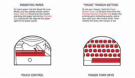Royal Typewriter manual on Behance