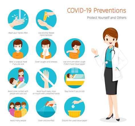 Covid Coronavirus Updates Healing Warriors Program